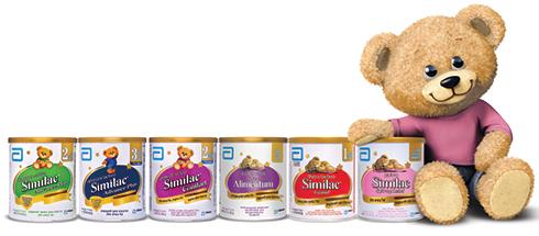 מגוון המוצרים של סימילאק. על בסיס של חברת תרופות