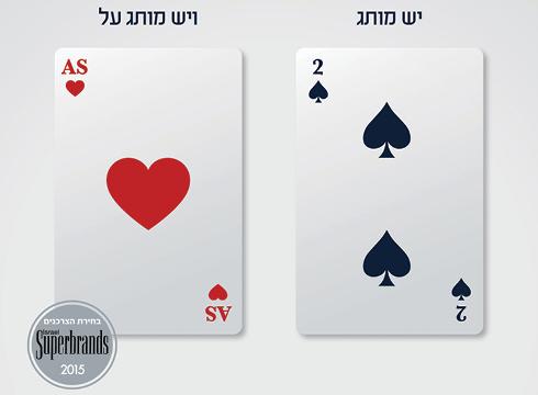 הקמפיין של אנגלו-סכסון. העיקר הבידול
